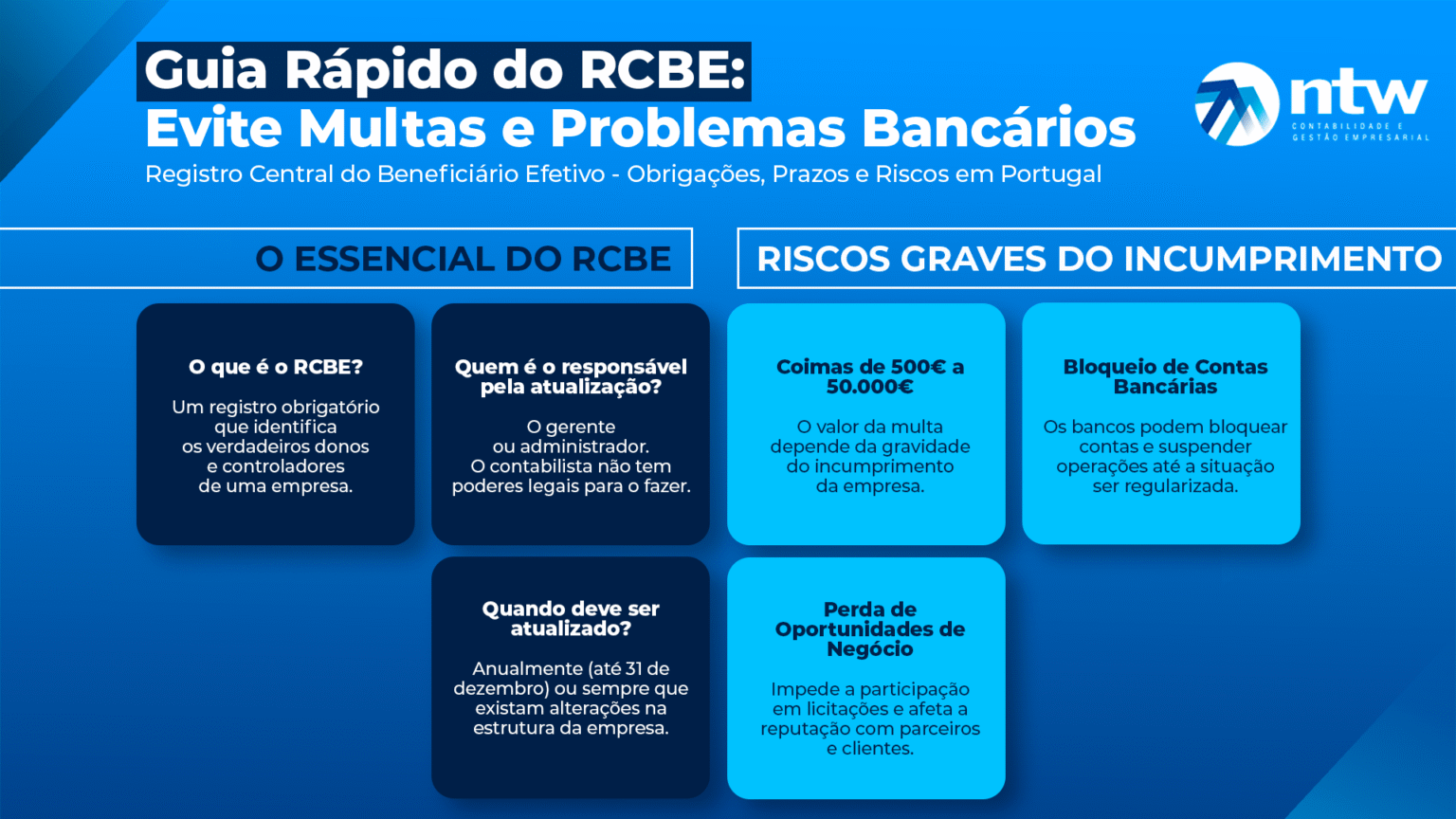 Rcbe O que é o RCBE? – NTW Contabilidade